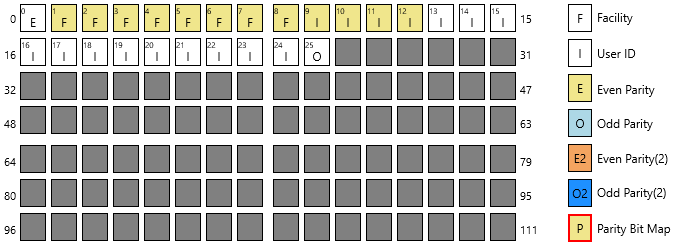 wiegand setup bits6